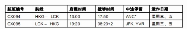 执飞时间表
